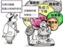 绿巨人视频apk免费版下载为您分析亚健康状态的原因