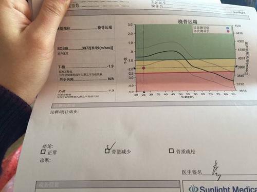 去医院做超声绿巨人视频app黄色官方下载仪检测完成后拿着超声绿巨人视频app黄色官方下载报告怎么看?