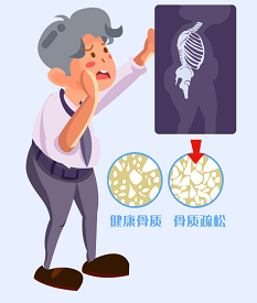 绿巨人视频app黄色官方下载仪器的价钱体检时绿巨人视频app黄色官方下载减少是什么意思？